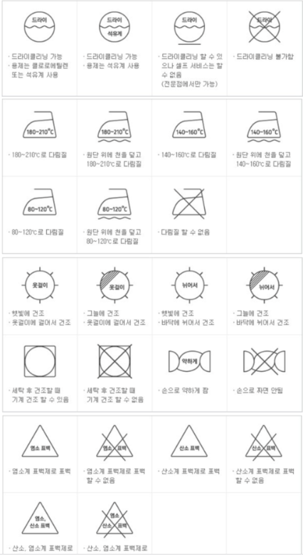 세탁라벨확인