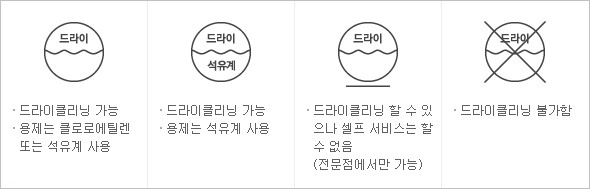 드라이클리닝 표시 뜻 드라이클리닝 세탁기 집에서
