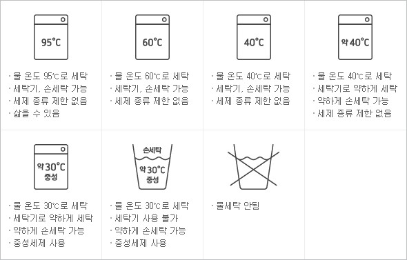 옷 세탁 표시, 옷 빨래 방법, 세탁표시기호, 세탁 기호