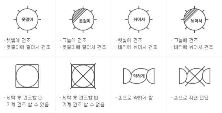 건조기 옷 줄어듬 복구, 건조기 가능 옷, 건조기 돌려도 되는 옷1