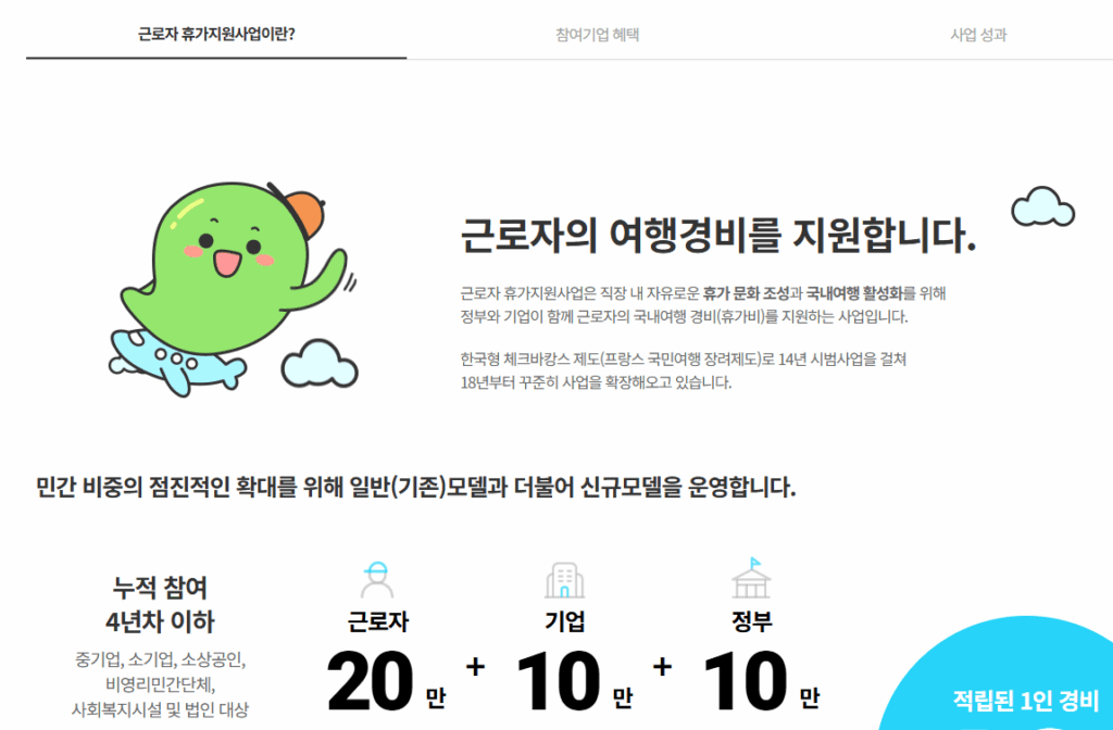 근로자휴가지원사업 신청 방법 및 사용처 안내