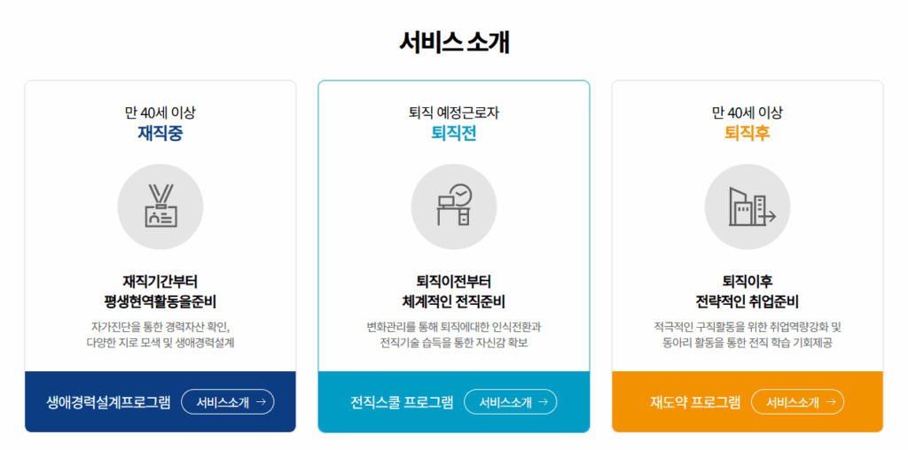 중장년내일센터 지원 방법 대상 신청방법 총정리