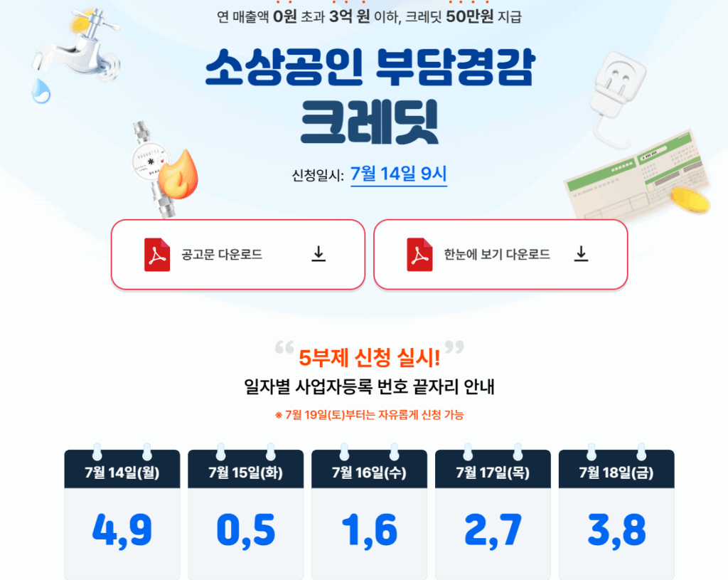 소상공인 80만원 지원금, 신용카드 발급 부담경감 크레딧 신청 사이트