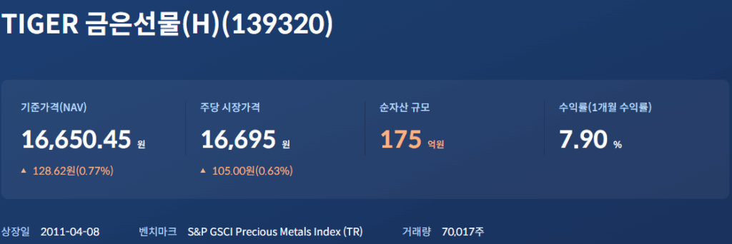 안전자산 은가격 투자 방법 장점 단점 알아보기