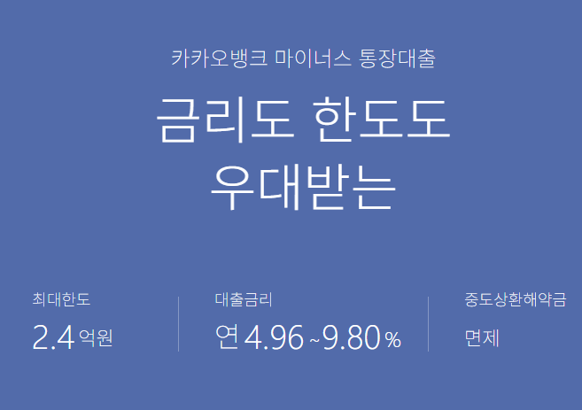 저신용자 금리 우대 받는 방법, 금리 역전 마이너스 통장 고신용자 고금리 현상