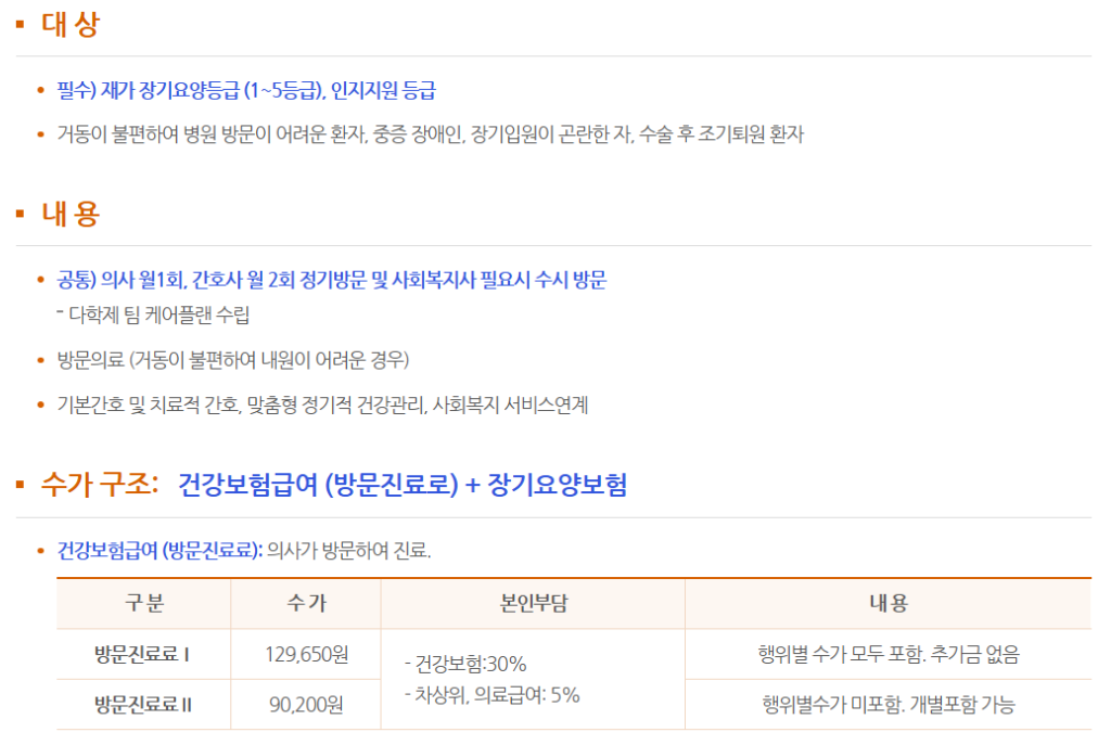 장기요양 재택의료센터 신청 방법, 대상 이용 절차 방문 재택의료서비스 신청 방법