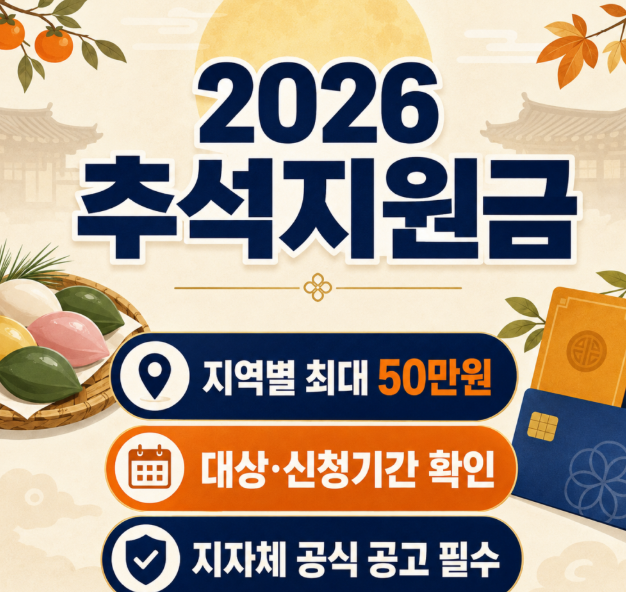 2026 추석지원금 신청 방법 총정리, 지역별 지급액·대상·기간 확인하기